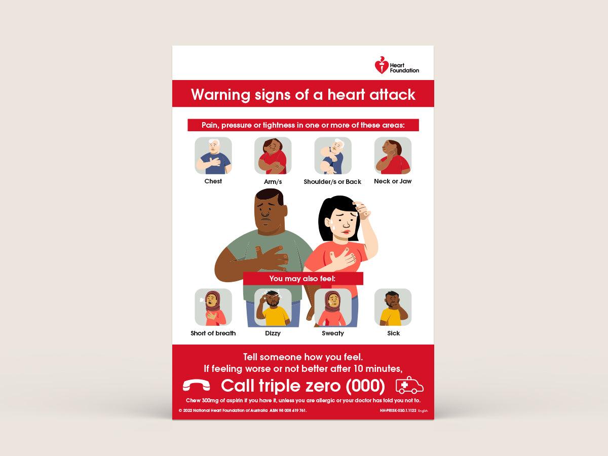 Warning signs of heart attack action plan magnet